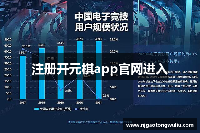 注册开元棋app官网进入